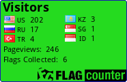 Flag Counter
