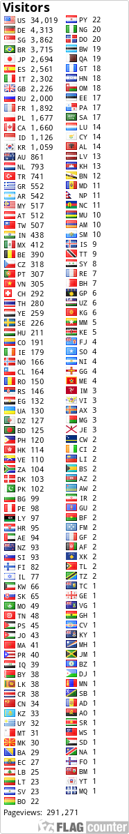 Flag Counter