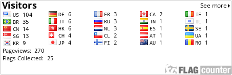 free counters