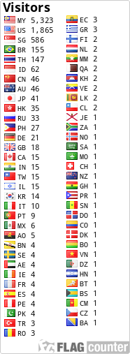 Free counters!