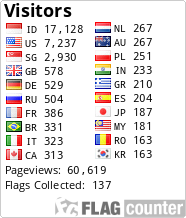 Free counters!