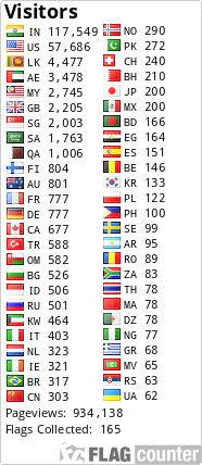 free counters