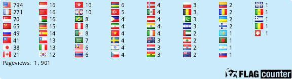 Flag Counter