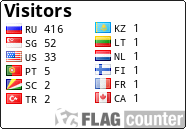 free counters