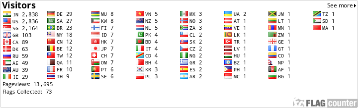free counters