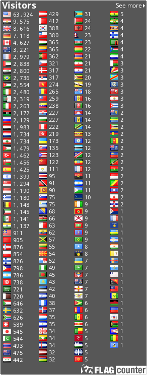 free counters