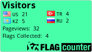 free counters