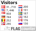 free counters