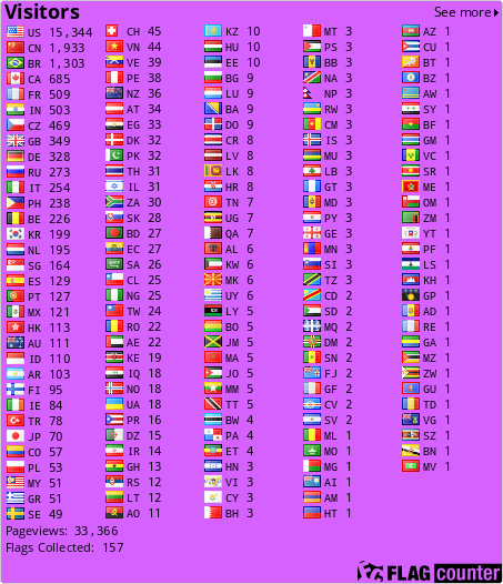 free counters