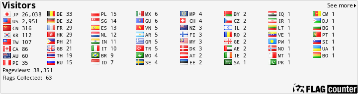 free counters