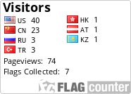 free counters