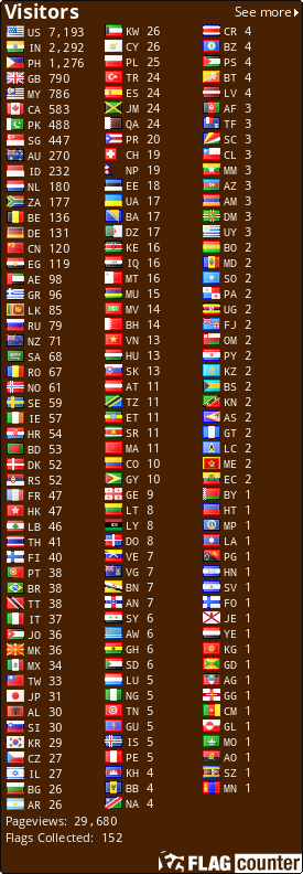free counters