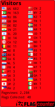 free counters