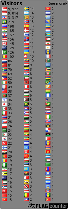 free counters