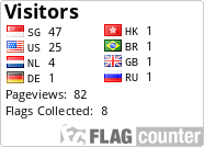 free counters