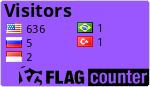 Free counters!