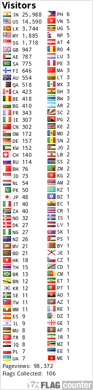 free counters