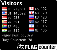Flag Counter