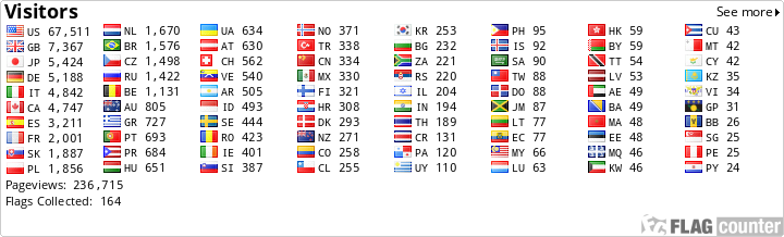 free counters