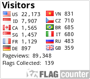 Flag Counter