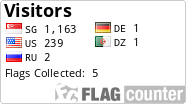 free counters