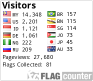 free counters