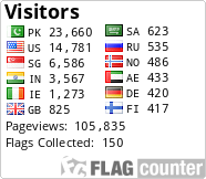 free counters