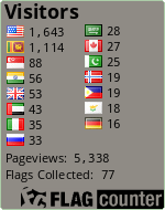 free counters