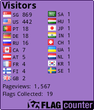 Free counters!