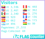 free counters