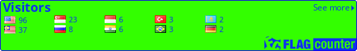 free counters