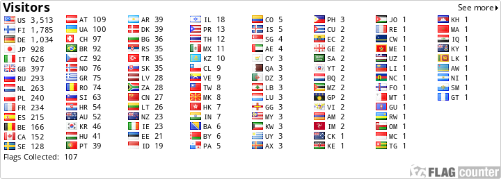 Flag Counter
