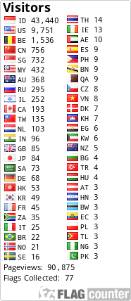 free counters