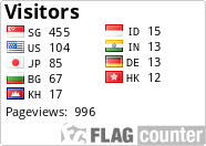Flag Counter