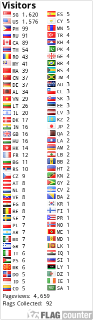 free counters