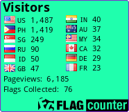 free counters