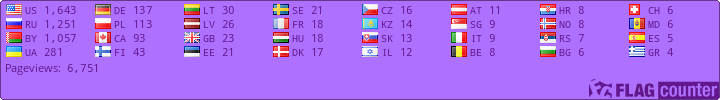 free counters