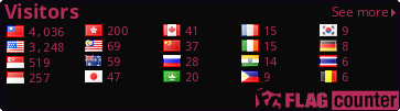 free counters