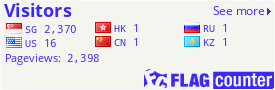 free counters