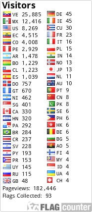 Free counters!