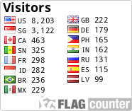 free counters