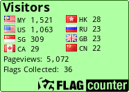 Free counters!