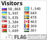 free counters