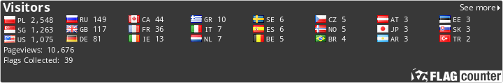 free counters