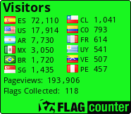 Flag Counter