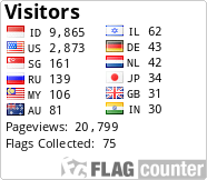 free counters
