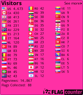 free counters