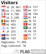 Flag Counter
