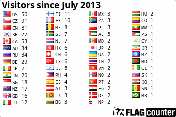 Flag Counter