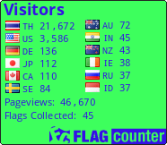 free counters